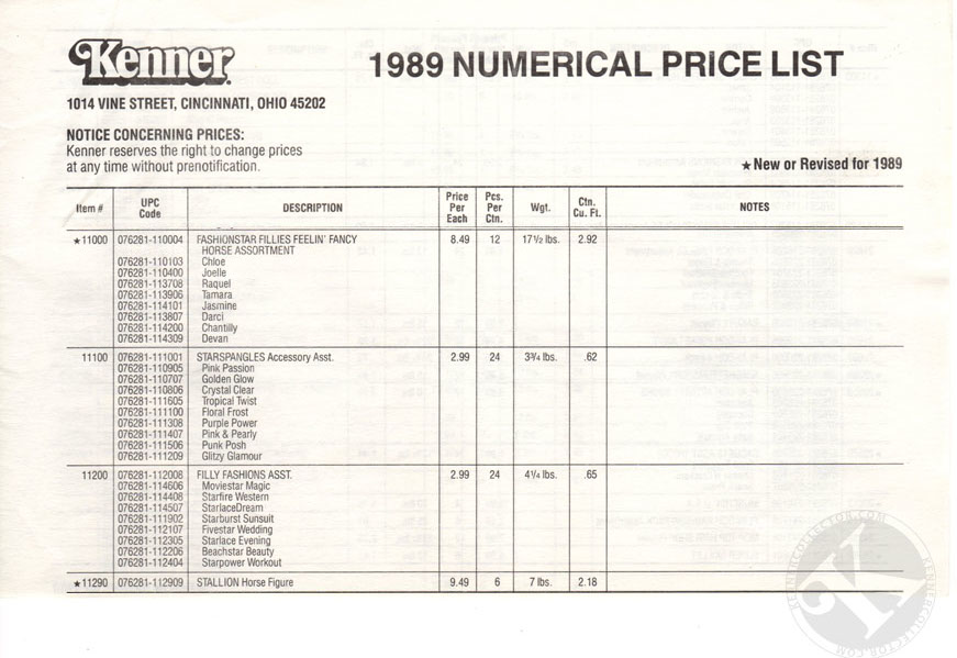 Kenner 1989 price list